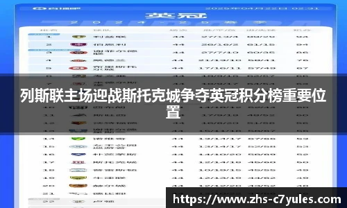 列斯联主场迎战斯托克城争夺英冠积分榜重要位置