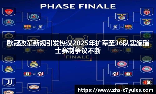 欧冠改革新规引发热议2025年扩军至36队实施瑞士赛制争议不断