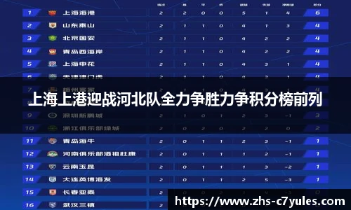 上海上港迎战河北队全力争胜力争积分榜前列